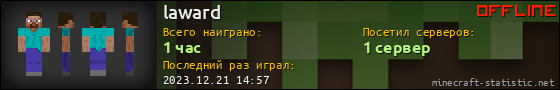 Юзербар 560x90 для laward