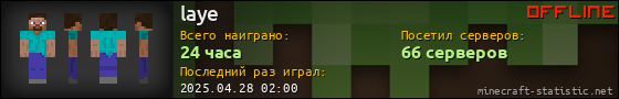 Юзербар 560x90 для laye