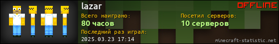 Юзербар 560x90 для lazar