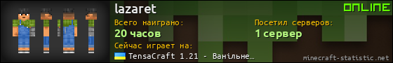 Юзербар 560x90 для lazaret