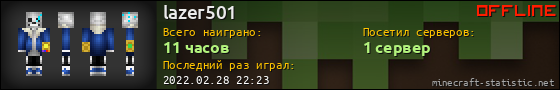 Юзербар 560x90 для lazer501