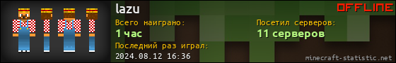 Юзербар 560x90 для lazu
