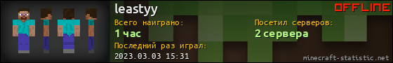 Юзербар 560x90 для leastyy