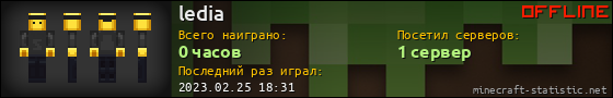 Юзербар 560x90 для ledia