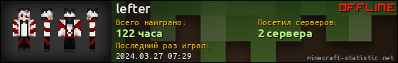 Юзербар 560x90 для lefter