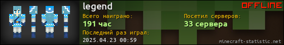 Юзербар 560x90 для legend