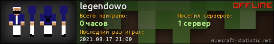 Юзербар 560x90 для legendowo