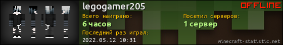 Юзербар 560x90 для legogamer205