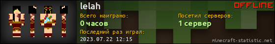 Юзербар 560x90 для lelah