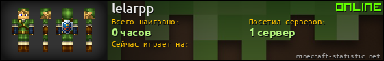 Юзербар 560x90 для lelarpp