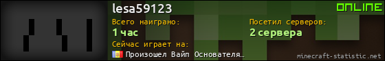 Юзербар 560x90 для lesa59123