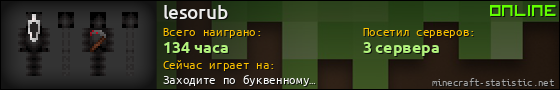 Юзербар 560x90 для lesorub