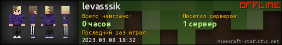 Юзербар 560x90 для levasssik