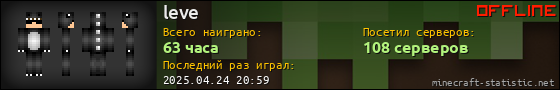 Юзербар 560x90 для leve