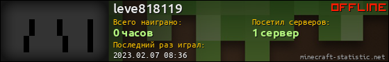 Юзербар 560x90 для leve818119