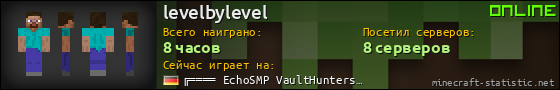 Юзербар 560x90 для levelbylevel