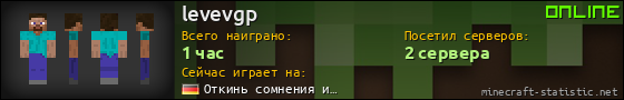 Юзербар 560x90 для levevgp