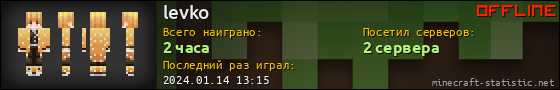 Юзербар 560x90 для levko