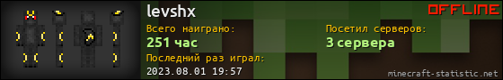 Юзербар 560x90 для levshx