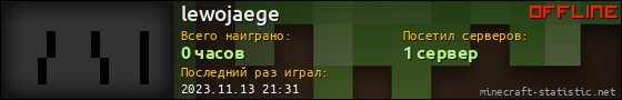 Юзербар 560x90 для lewojaege