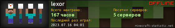 Юзербар 560x90 для lexor