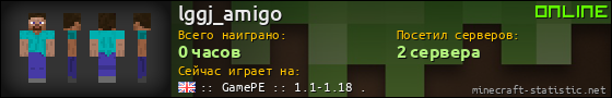 Юзербар 560x90 для lggj_amigo