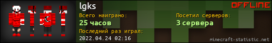 Юзербар 560x90 для lgks