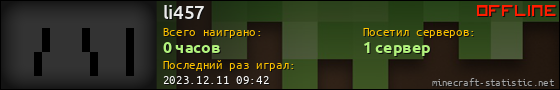 Юзербар 560x90 для li457