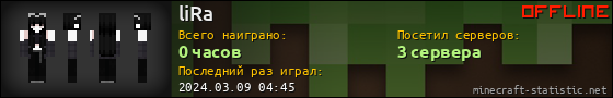 Юзербар 560x90 для liRa