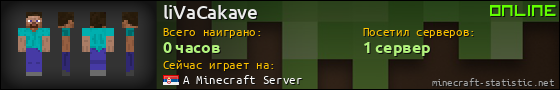 Юзербар 560x90 для liVaCakave