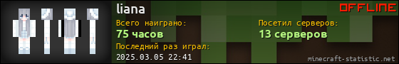 Юзербар 560x90 для liana