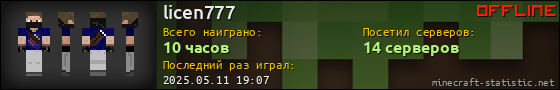 Юзербар 560x90 для licen777