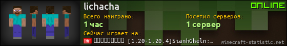 Юзербар 560x90 для lichacha