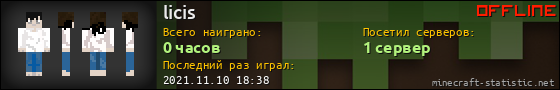 Юзербар 560x90 для licis
