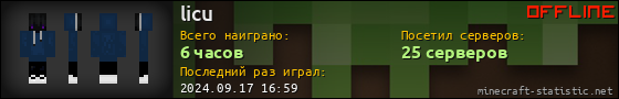 Юзербар 560x90 для licu
