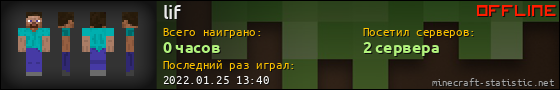 Юзербар 560x90 для lif