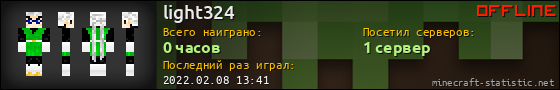 Юзербар 560x90 для light324