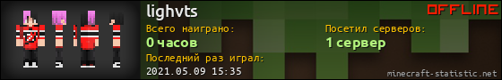 Юзербар 560x90 для lighvts