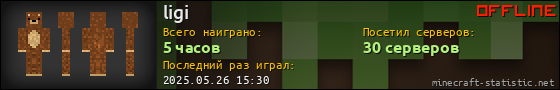 Юзербар 560x90 для ligi