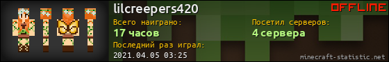 Юзербар 560x90 для lilcreepers420