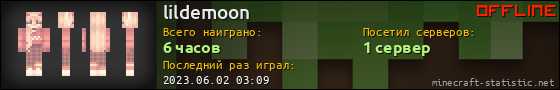 Юзербар 560x90 для lildemoon