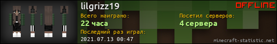 Юзербар 560x90 для lilgrizz19