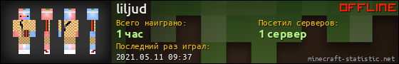 Юзербар 560x90 для liljud