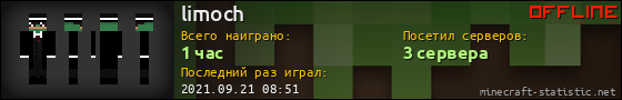 Юзербар 560x90 для limoch