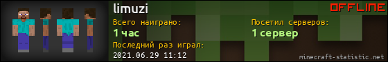Юзербар 560x90 для limuzi