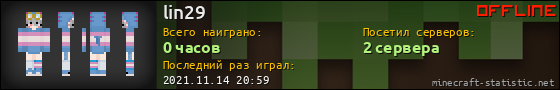 Юзербар 560x90 для lin29