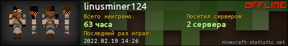 Юзербар 560x90 для linusminer124