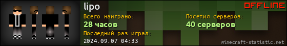 Юзербар 560x90 для lipo