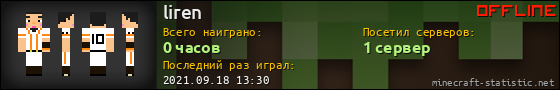 Юзербар 560x90 для liren