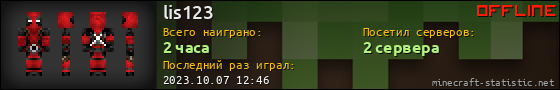 Юзербар 560x90 для lis123